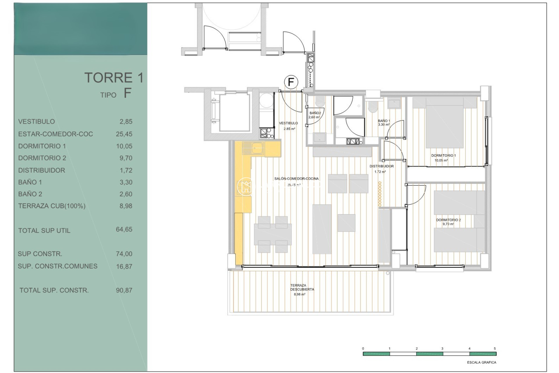 Flat type F on all floors