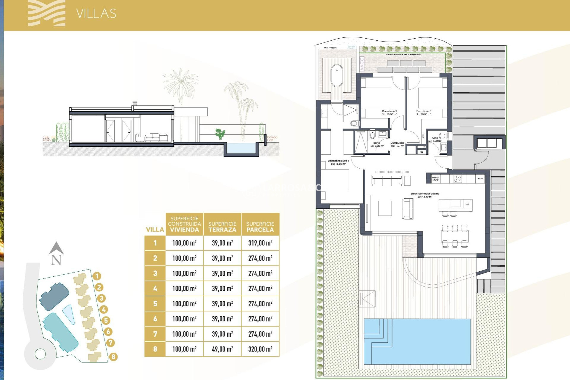 New build - Detached House/Villa - Los Alcázares - Serena Golf