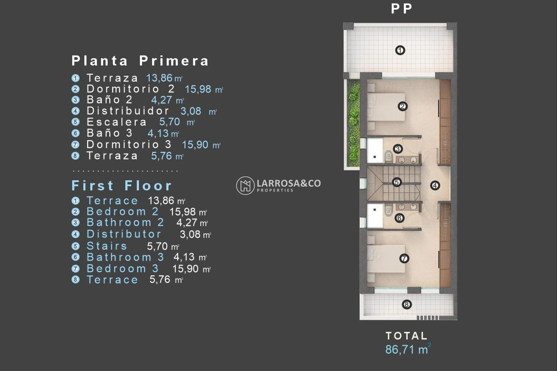 New build - Detached House/Villa - Orihuela costa - Las Filipinas