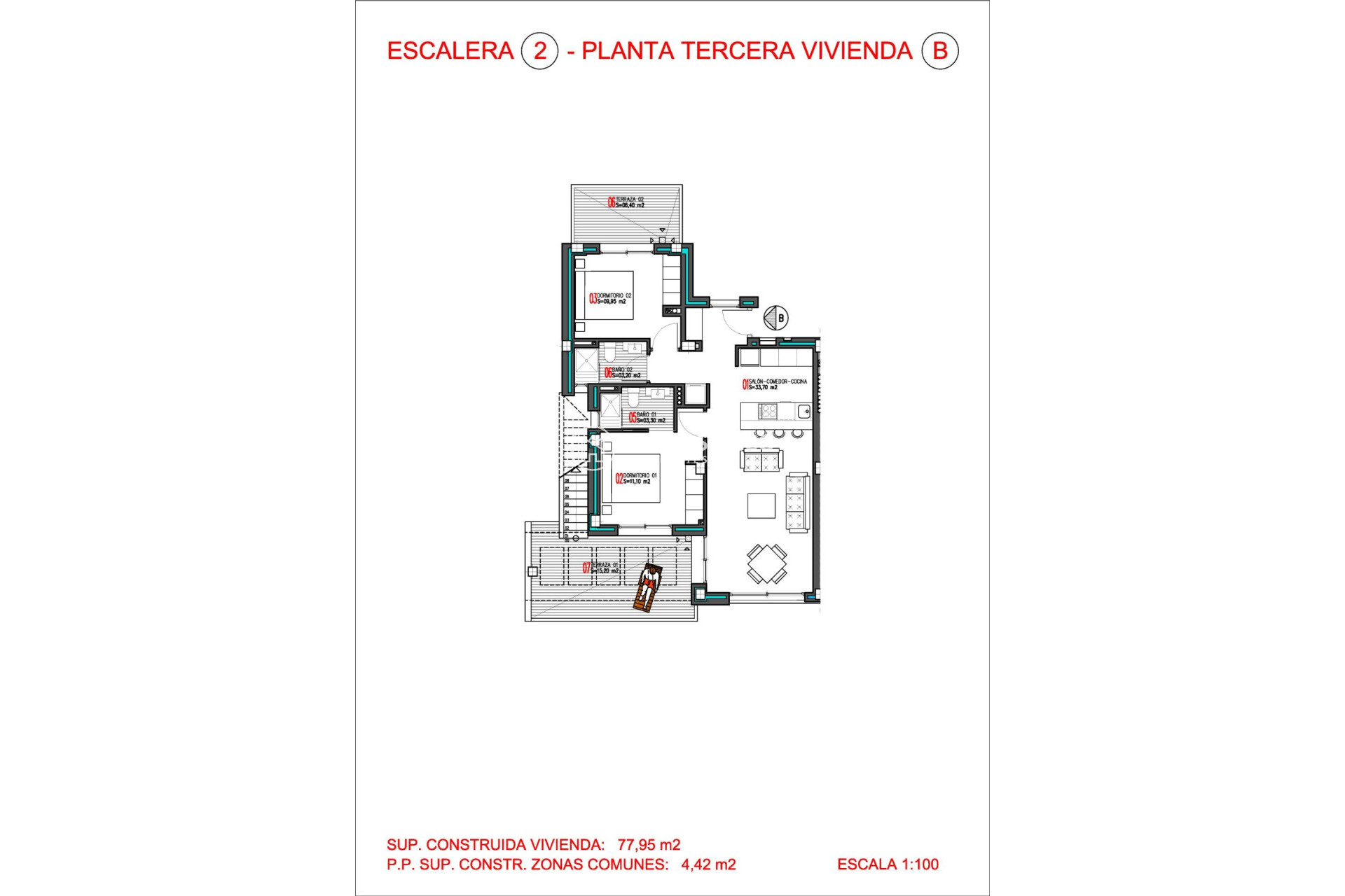 New build - Penthouse  - Torrevieja - Aguas Nuevas