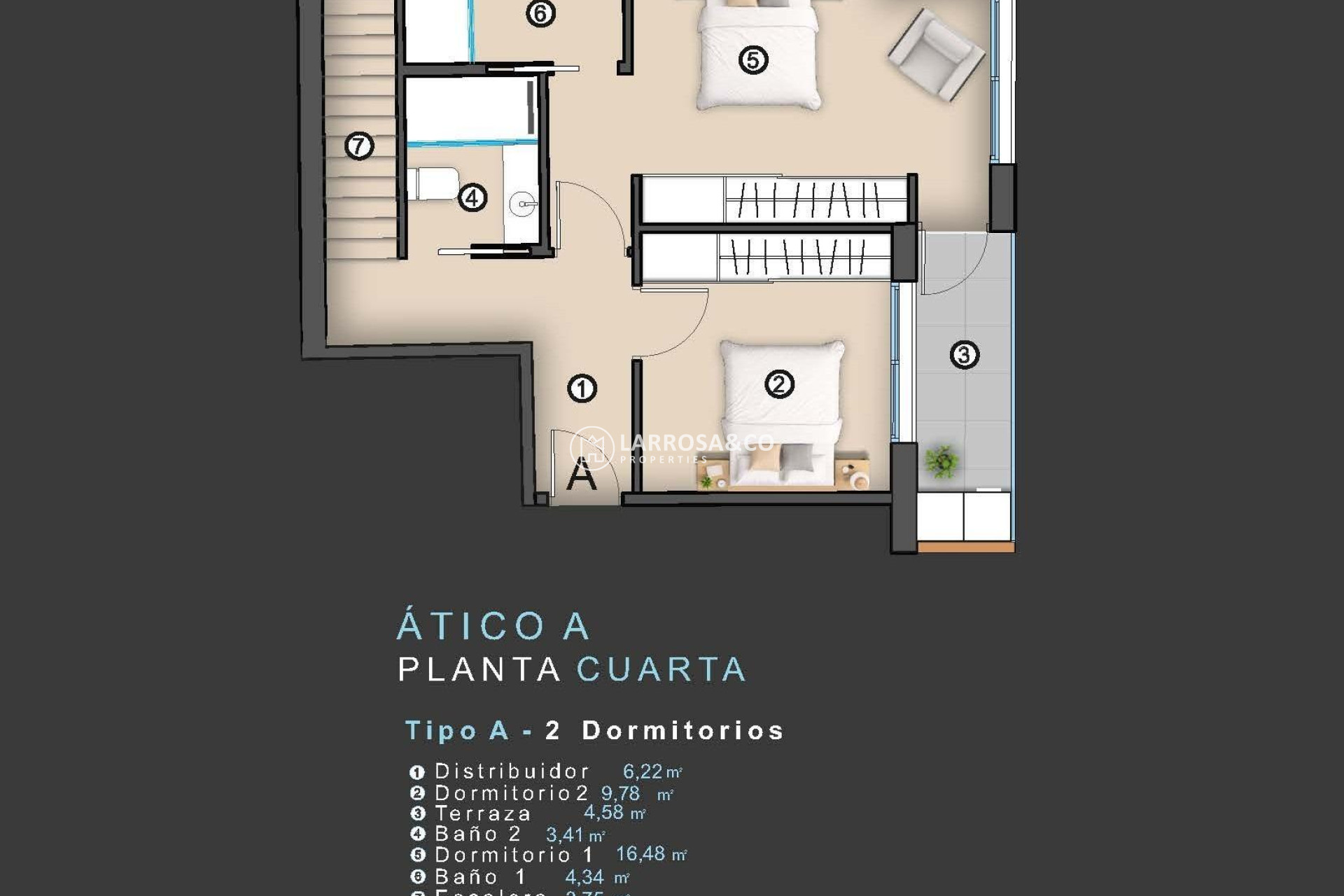 Nieuwbouw Woningen - Penthouse  - Torrevieja - Centro
