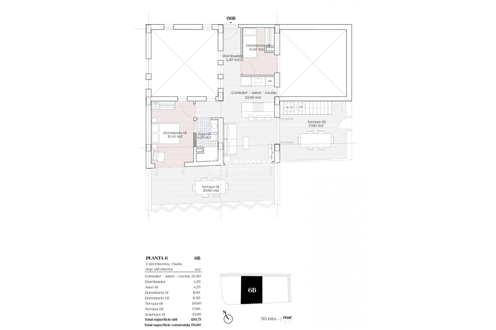 Nieuwbouw Woningen - Penthouse  - Torrevieja - Los Locos