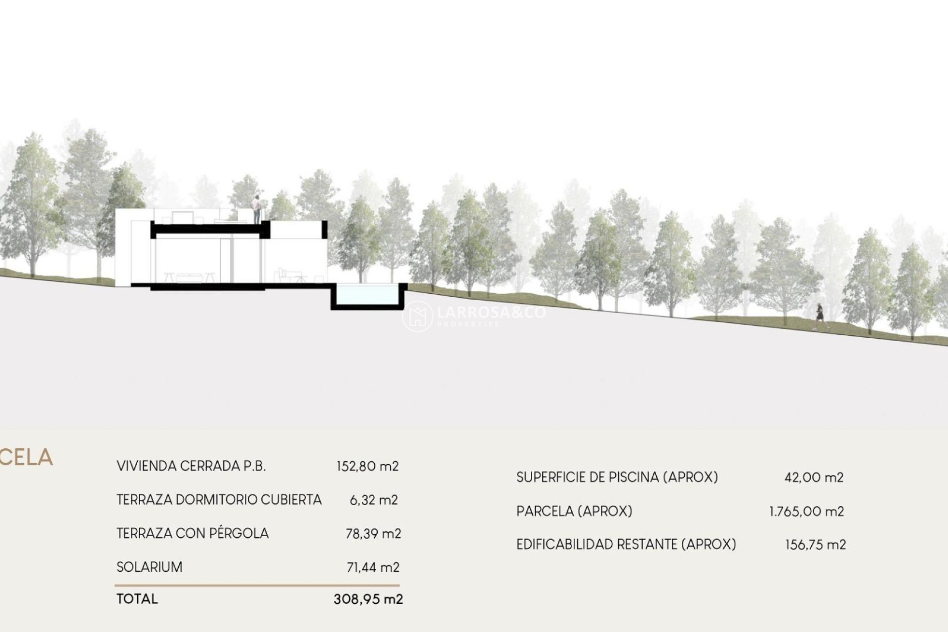 Nieuwbouw Woningen - Villa - Orihuela costa - Las Filipinas