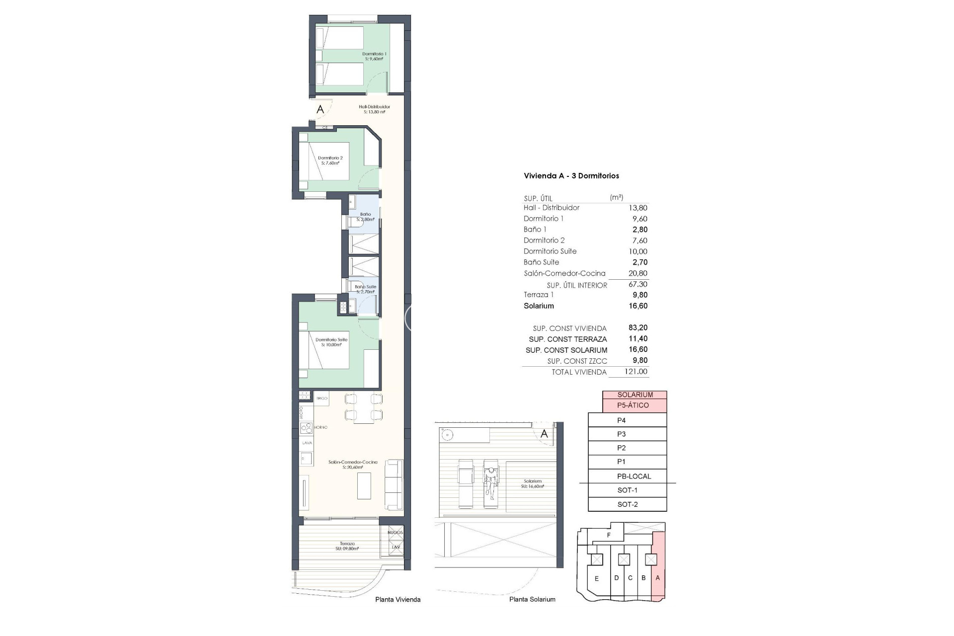 Nouvelle Construction - Penthouse  - Torrevieja - Habaneras