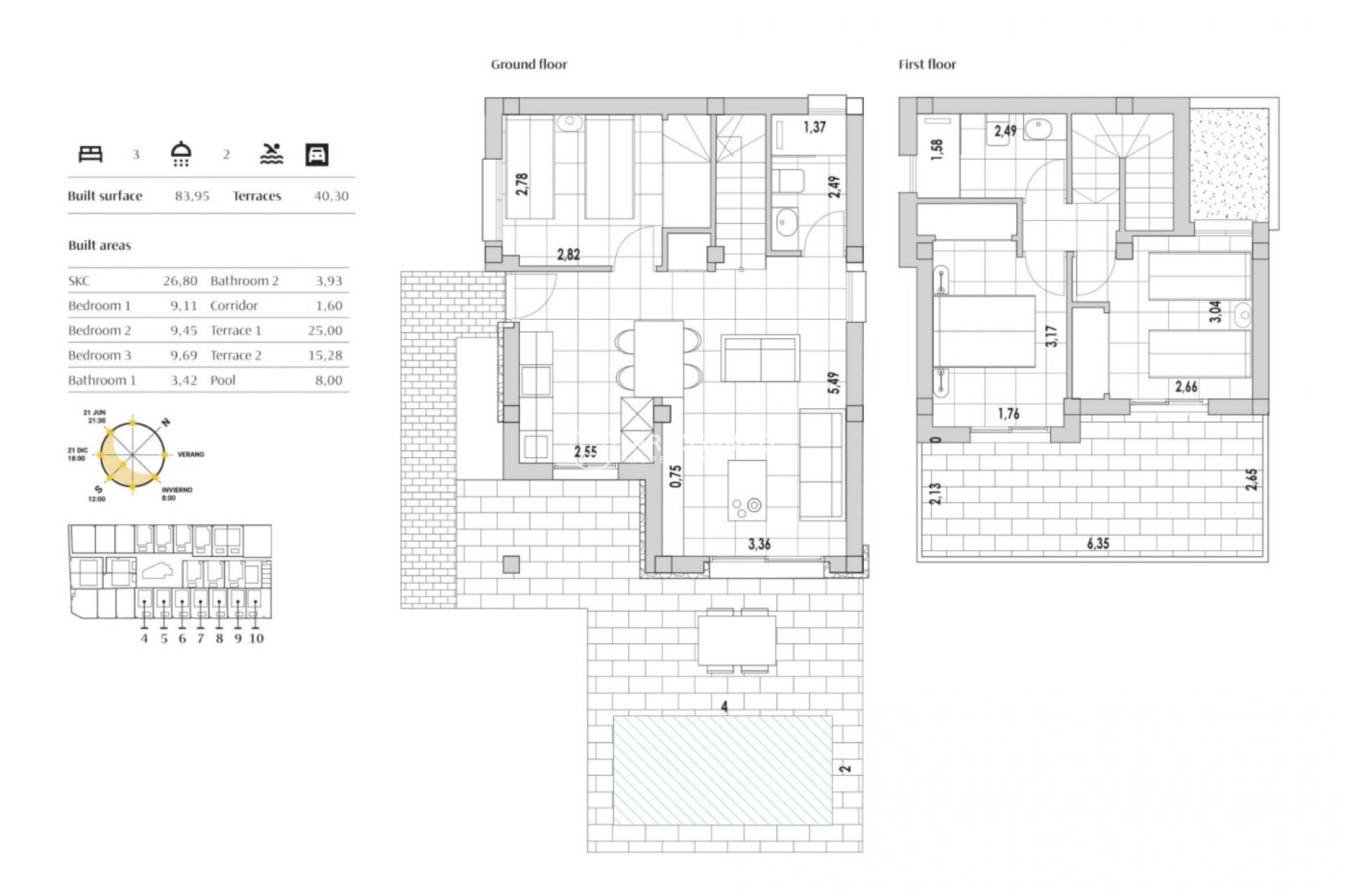 Nouvelle Construction - Villa - Orihuela costa - PAU 8