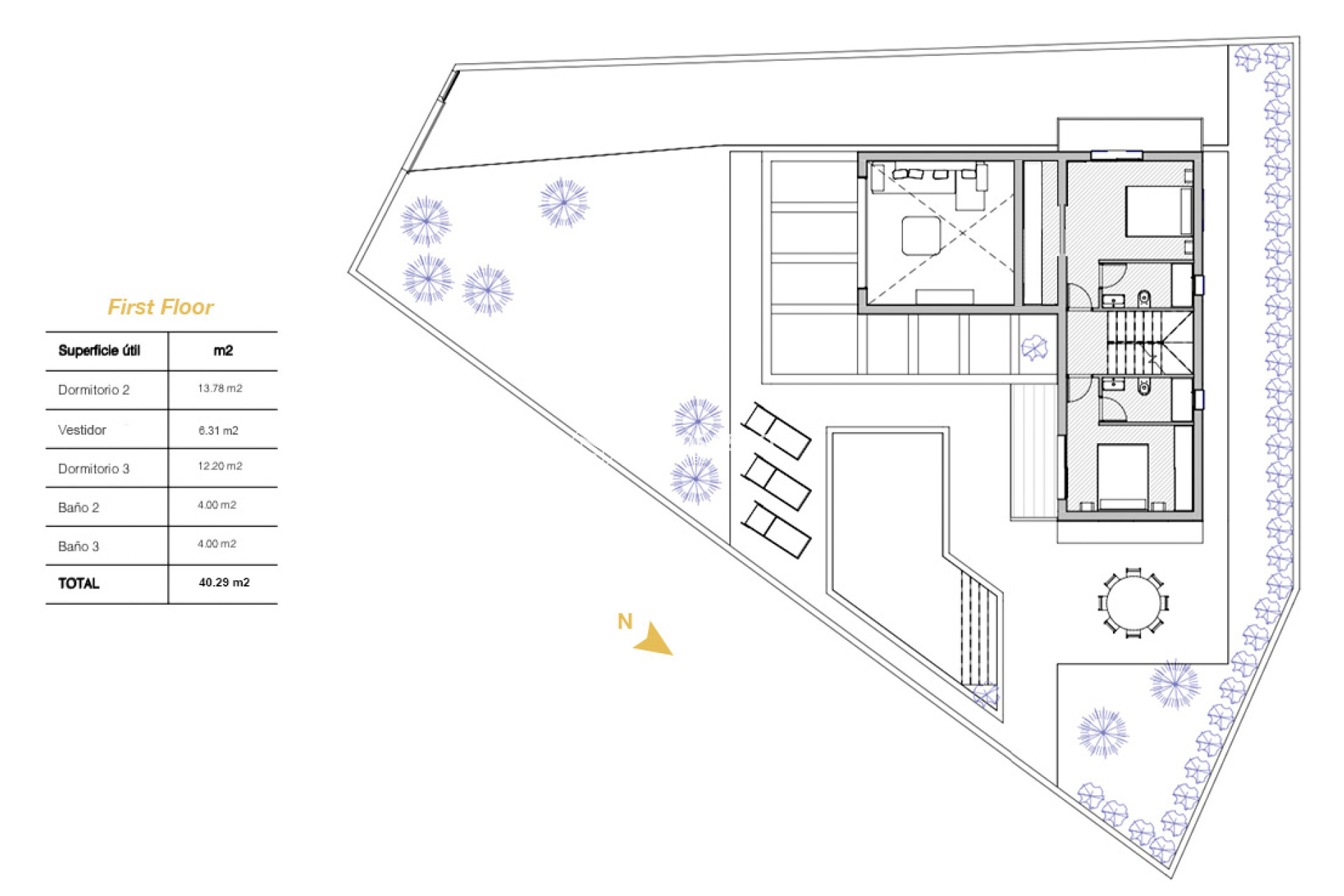 Resale - Detached House/Villa - Ciudad Quesada - center