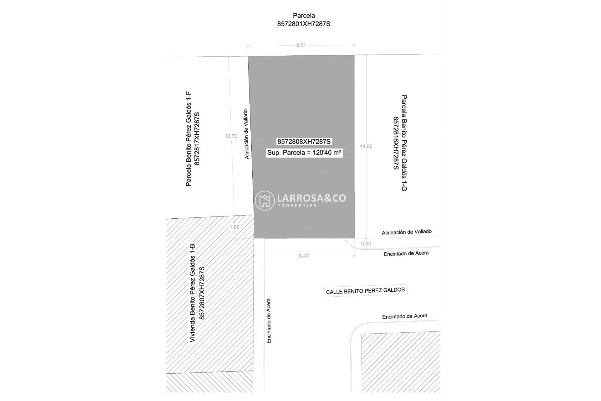 Reventa - Casa de campo - Orihuela - La Murada-Los Vicentes