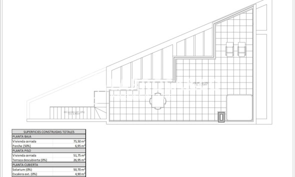 Obra Nueva - Chalet - Rojales - Benimar