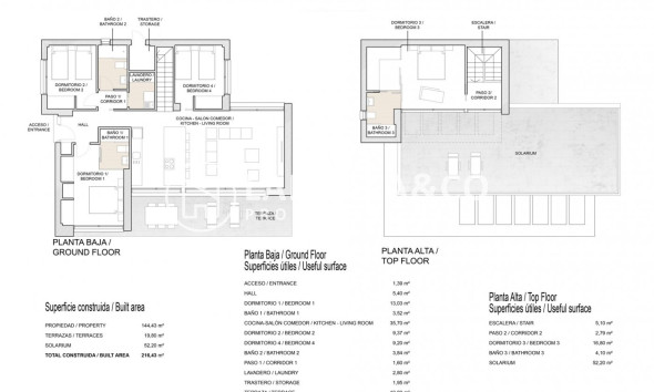 New build - Detached House/Villa - Orihuela - Vistabella Golf