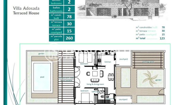 New build - Semi-detached house - Sucina - Peraleja Golf