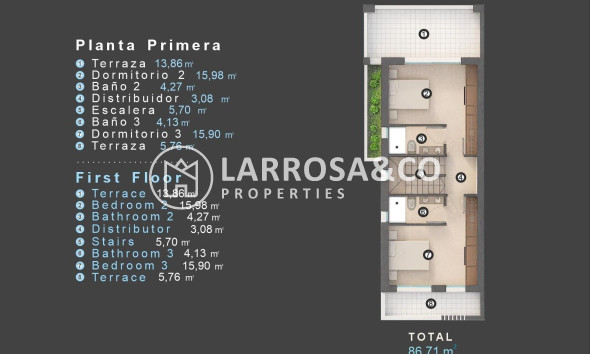 New build - Detached House/Villa - Orihuela costa - Las Filipinas