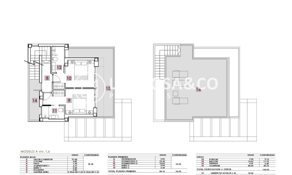 Reventa - Chalet - Villamartín - El Galan