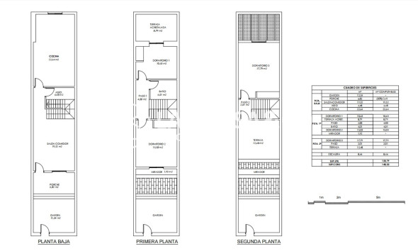 Вторичный рынок - Таунхаус - Торревьеха - torrevieja