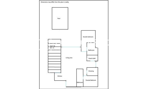Вторичный рынок - Дом - Альгорфа - La Finca Golf Resort
