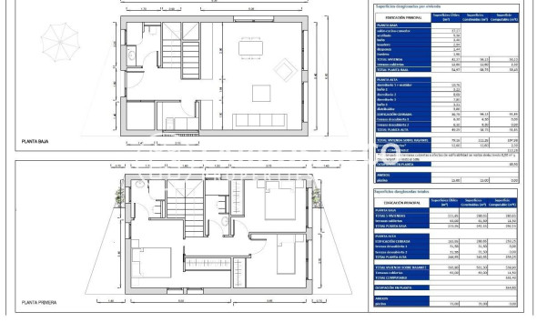 Nouvelle Construction - Villa - Finestrat - Balcon de finestrat